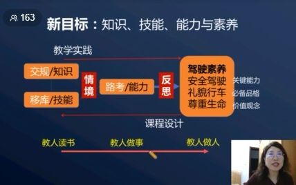 [图]杨璐老师：新课标对中小学英语教师提出的新要求和挑战