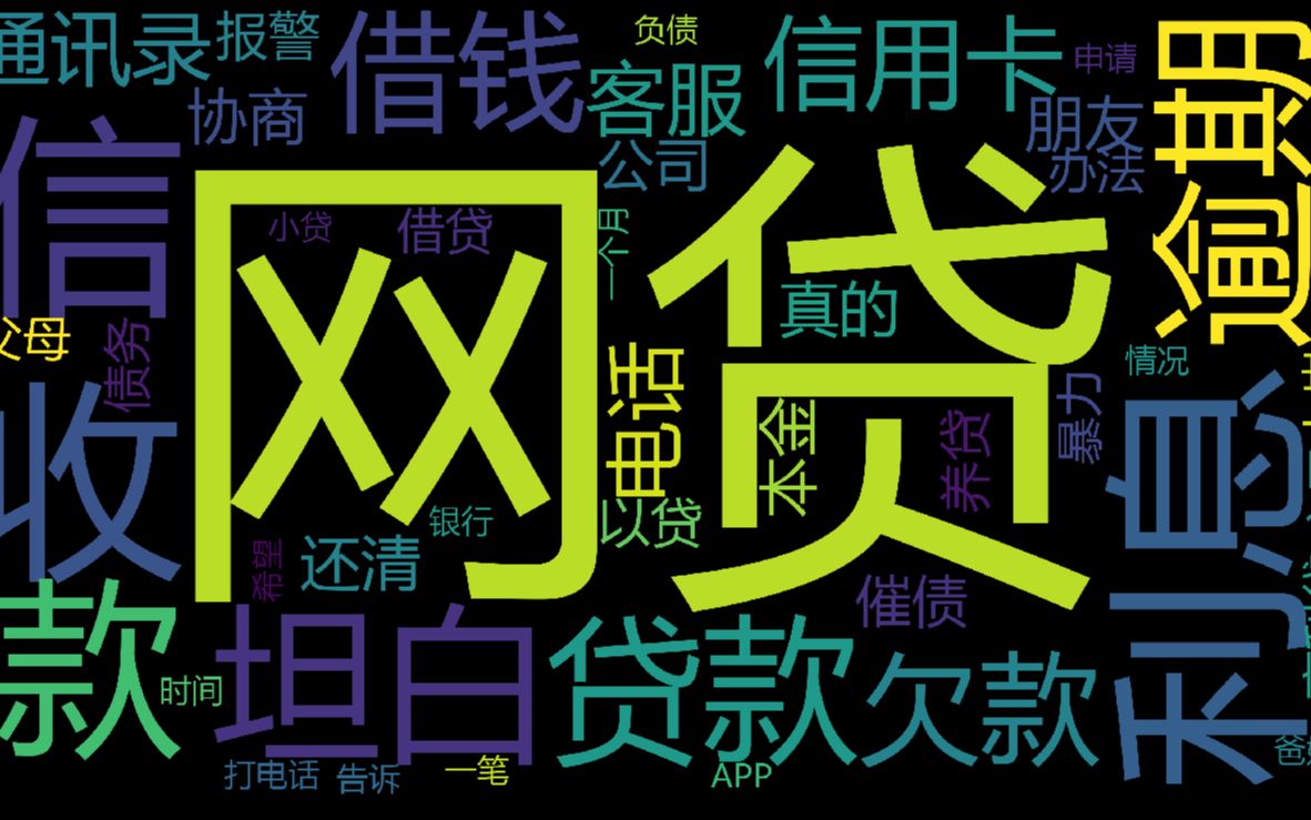 女生,23岁,深陷网贷,欠了13万,该怎么办?知乎哔哩哔哩bilibili