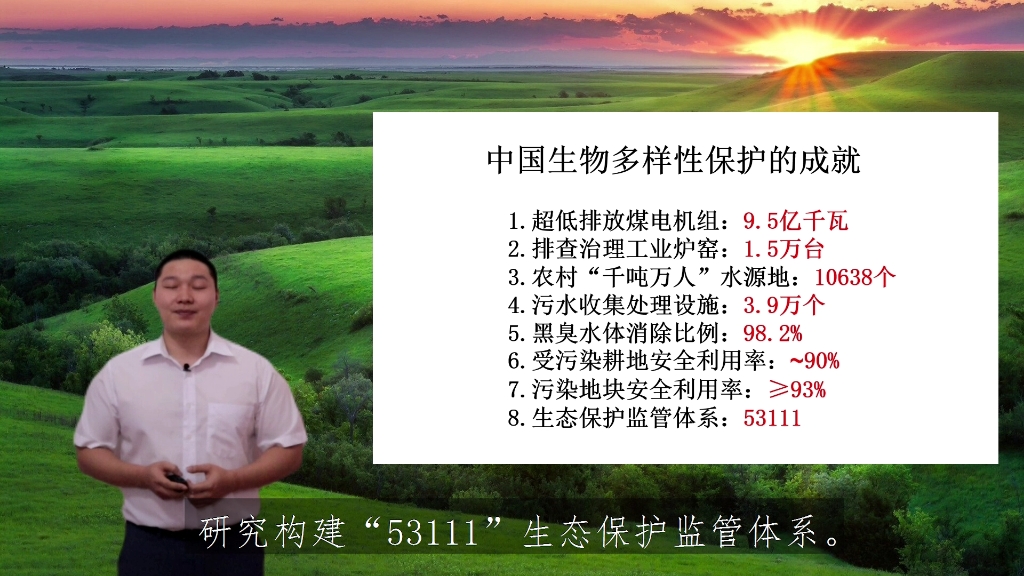 这是我参加COP15国际网络演讲大赛决赛的作品,演讲主题为＂中越两国生物多样性保护＂.感谢大家的观看!哔哩哔哩bilibili