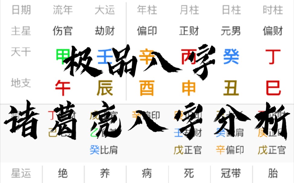 顶级八字之诸葛亮八字赏析(关注三连,发排盘图片)哔哩哔哩bilibili