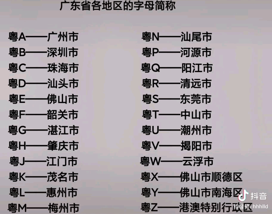 [图]广东省车牌