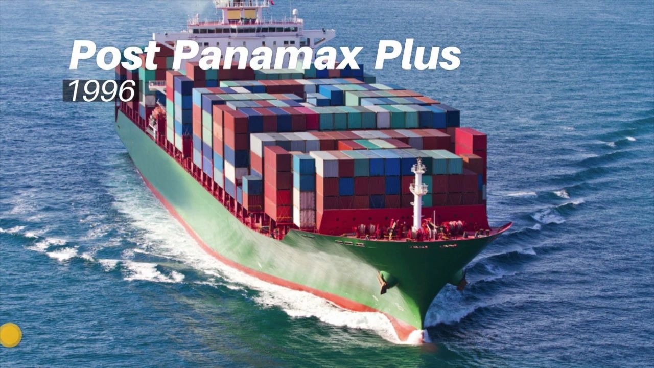 types of container ships(集装箱船类型)