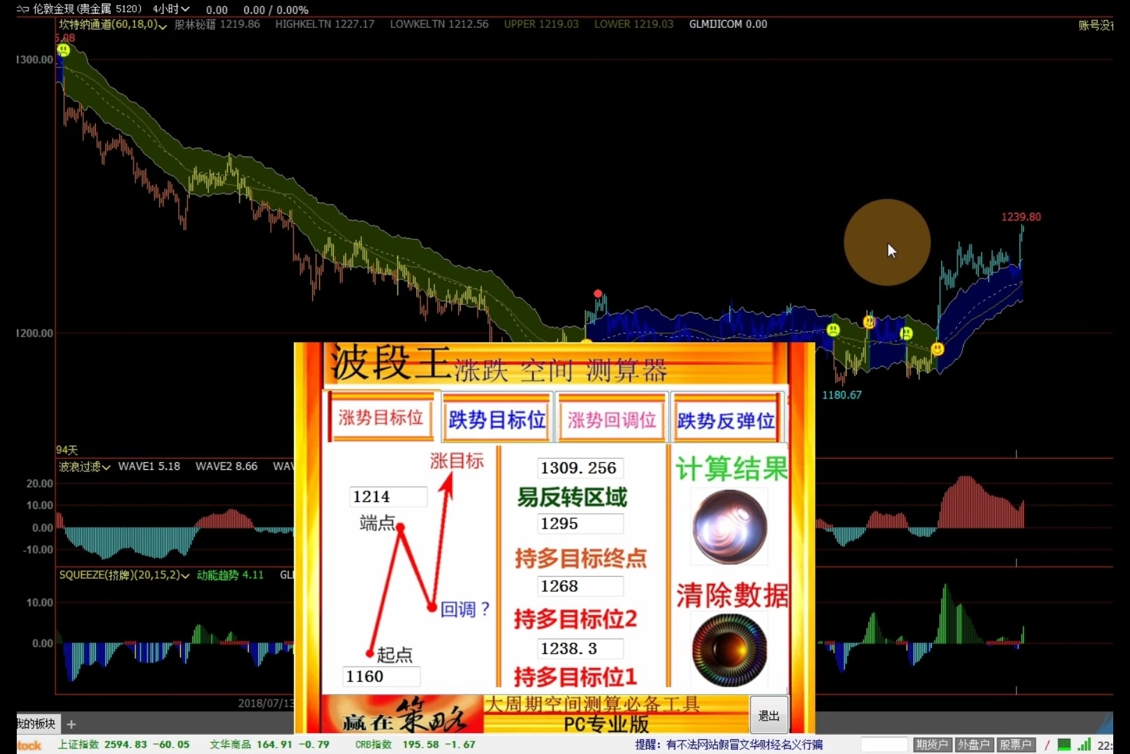 期货投机期货傻瓜交易系统哔哩哔哩bilibili