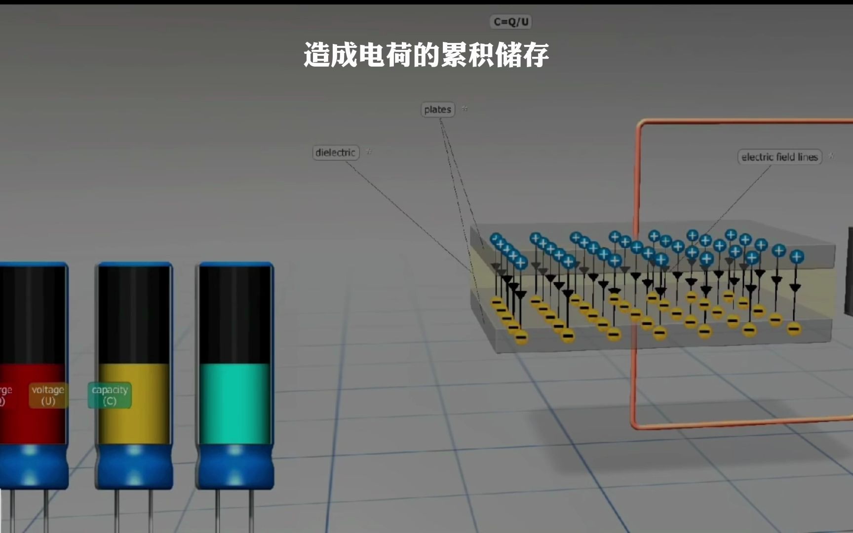 电容器的结构和工作原理哔哩哔哩bilibili