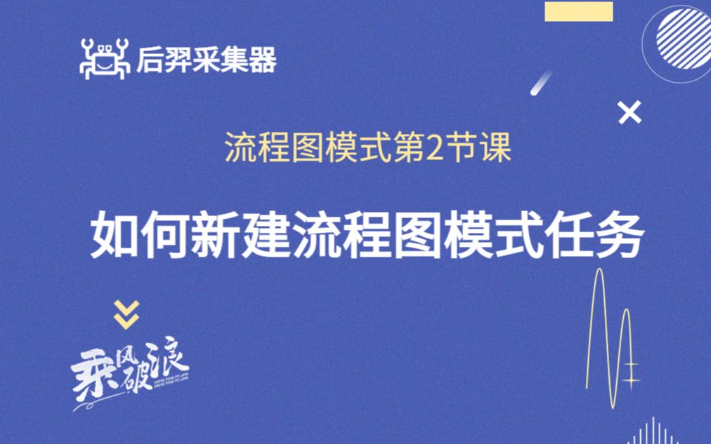 流程图模式第二节课:如何新建流程图模式任务哔哩哔哩bilibili