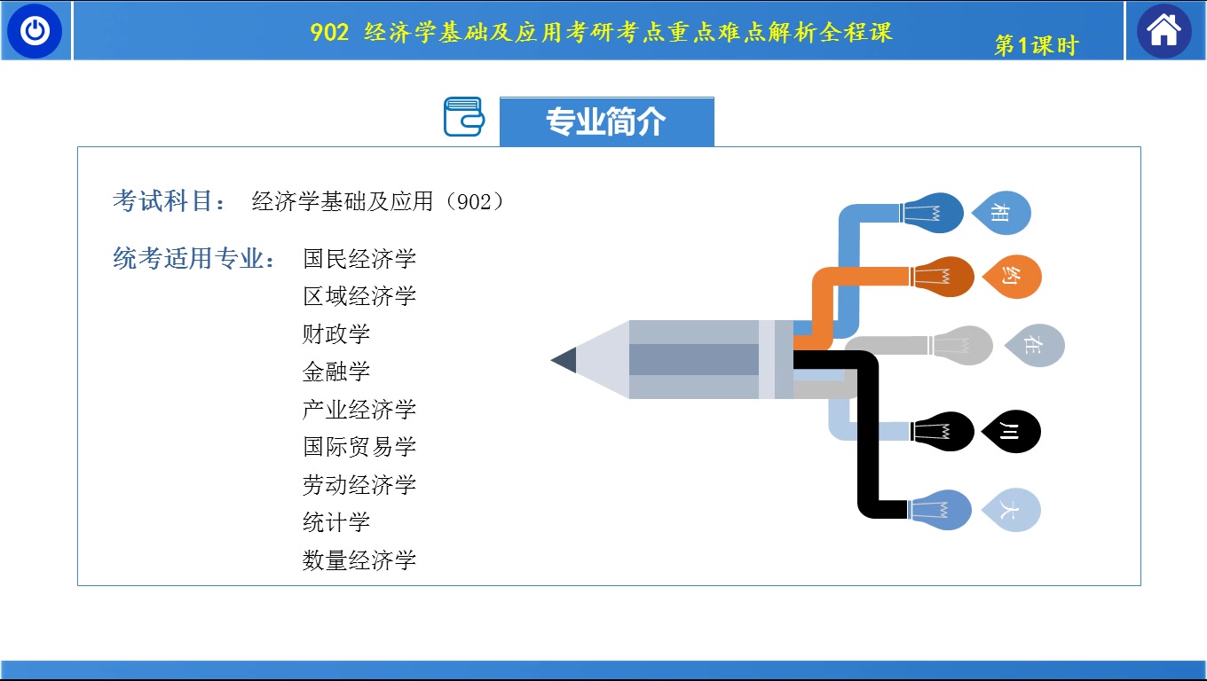 [图]四川大学国民经济学导读课