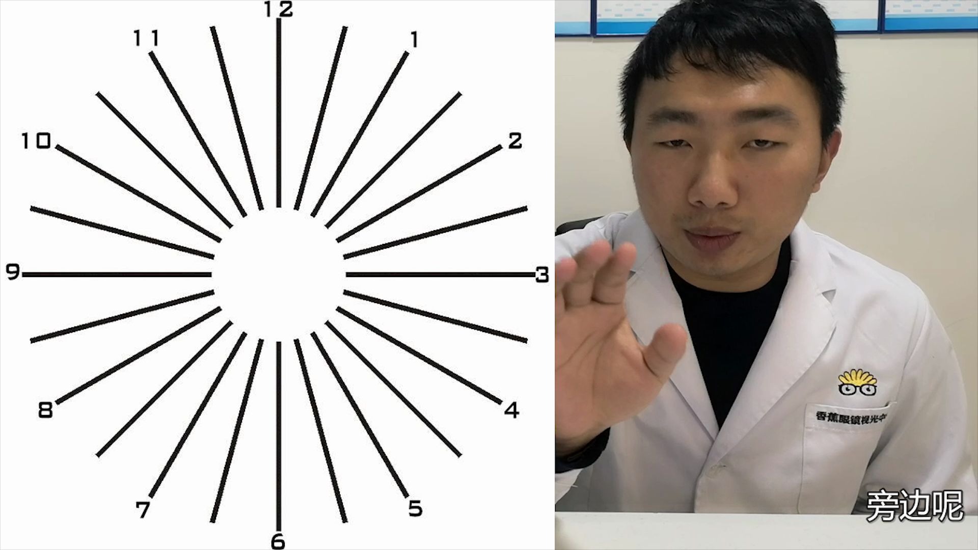趣味测试,一看就知道有没有散光!