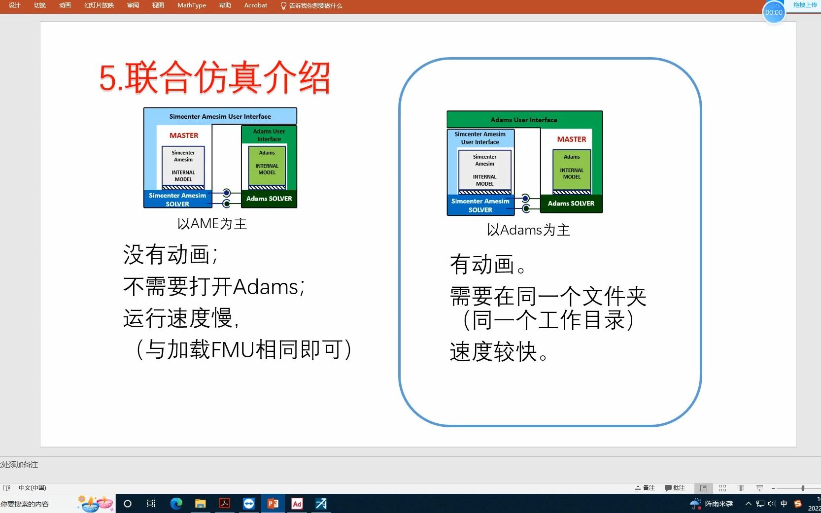 全回转控制&AMEsim与Adams联合仿真——section two哔哩哔哩bilibili