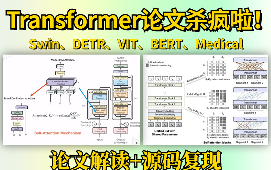 Transformer论文杀疯啦!一次性精讲Swin、DETR、VIT、BERT、Medical五大Transformer核心模型论文,论文解读+源码复现!哔哩哔哩bilibili