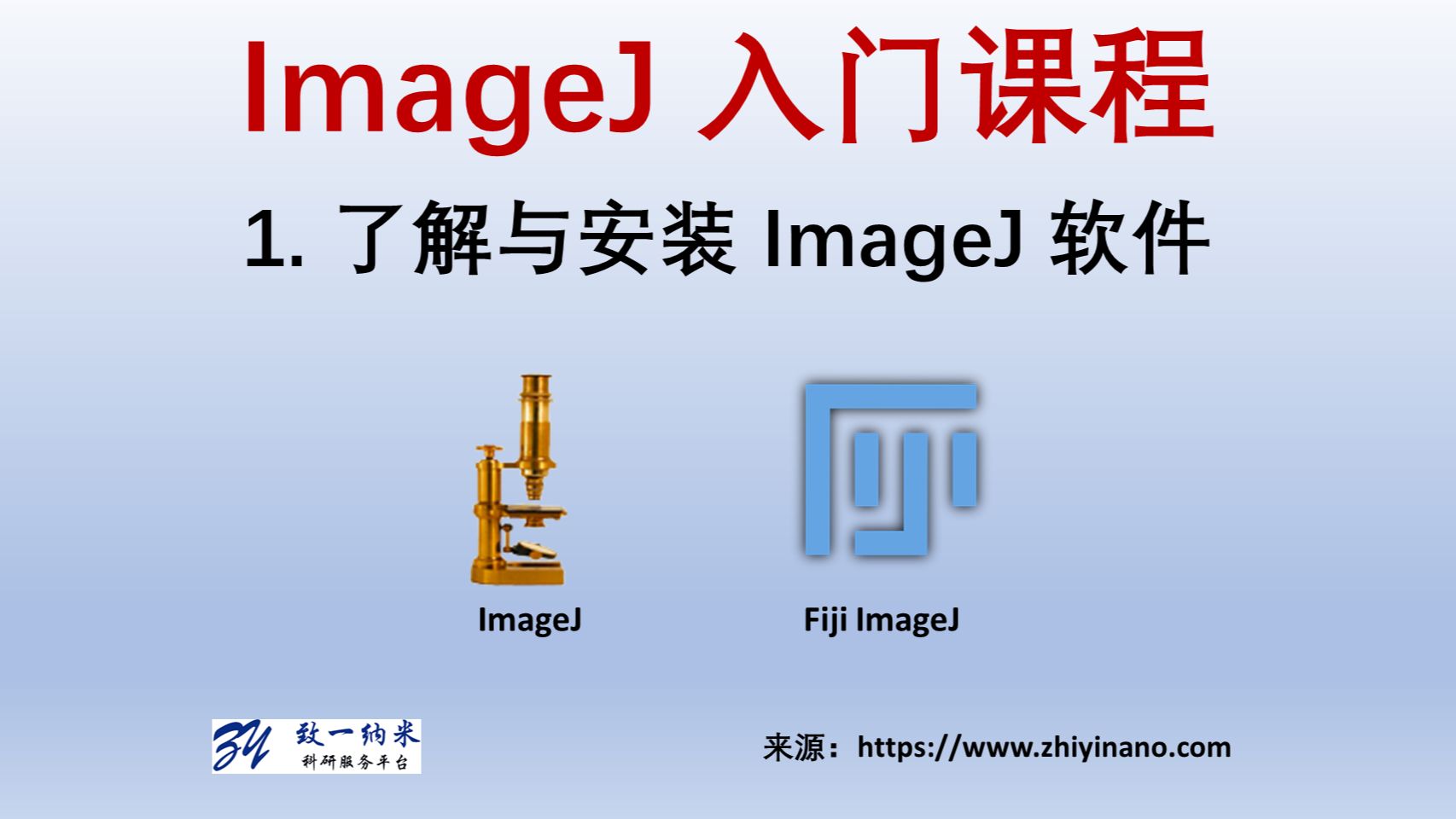 了解与安装 ImageJ软件 图像处理哔哩哔哩bilibili