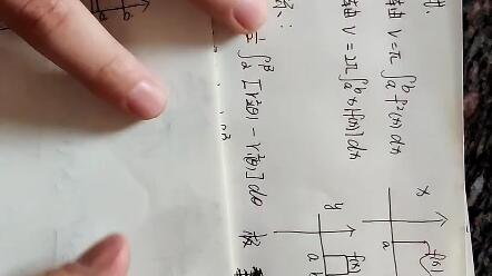 微积分 用shell求旋转体积 哔哩哔哩