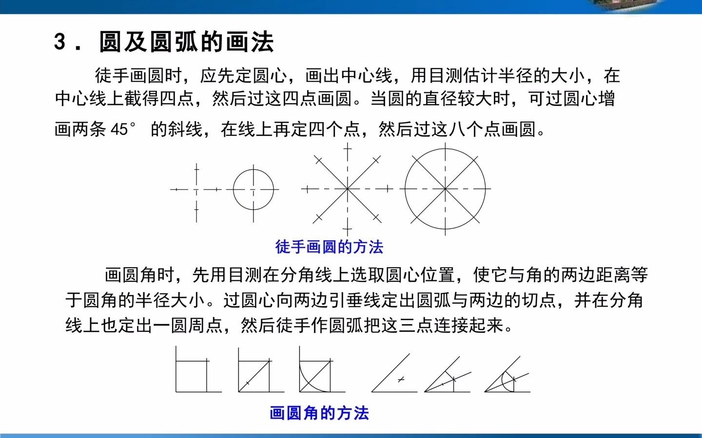 苏州城市学院机械电子工程专业工程制图朱辉试听1哔哩哔哩bilibili