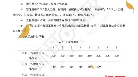 [图]22年11月监理土建案例真题