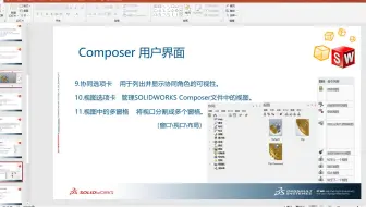 5.21 SOLIDWORKS Composer系列：1.功能简介、基础功能
