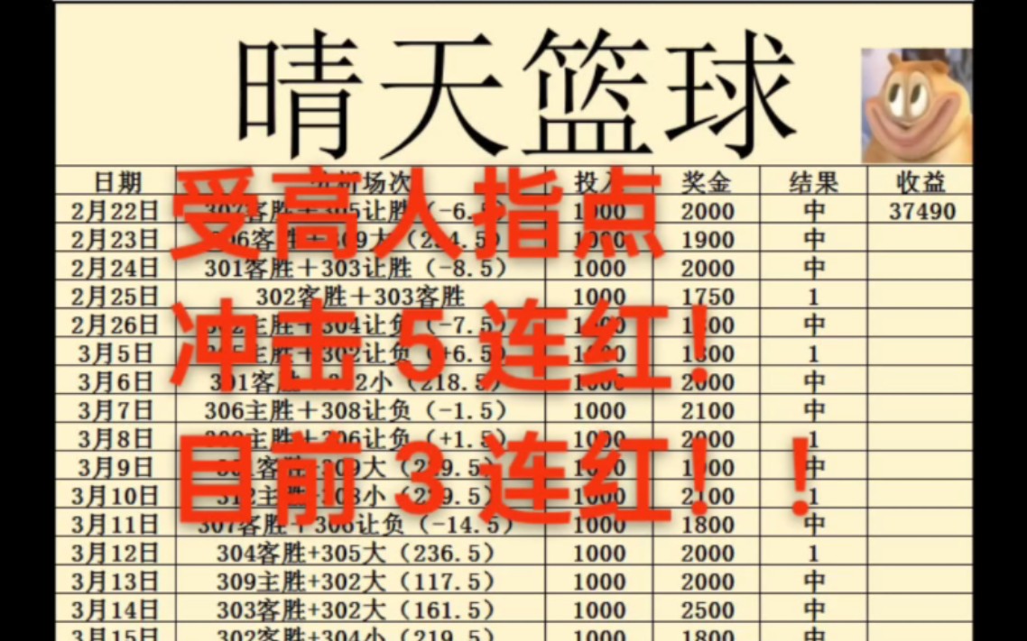 [晴天篮球]每日篮球推荐,分享篮球走向,持续红单,持续收米,没上车的抓紧上车!哔哩哔哩bilibili