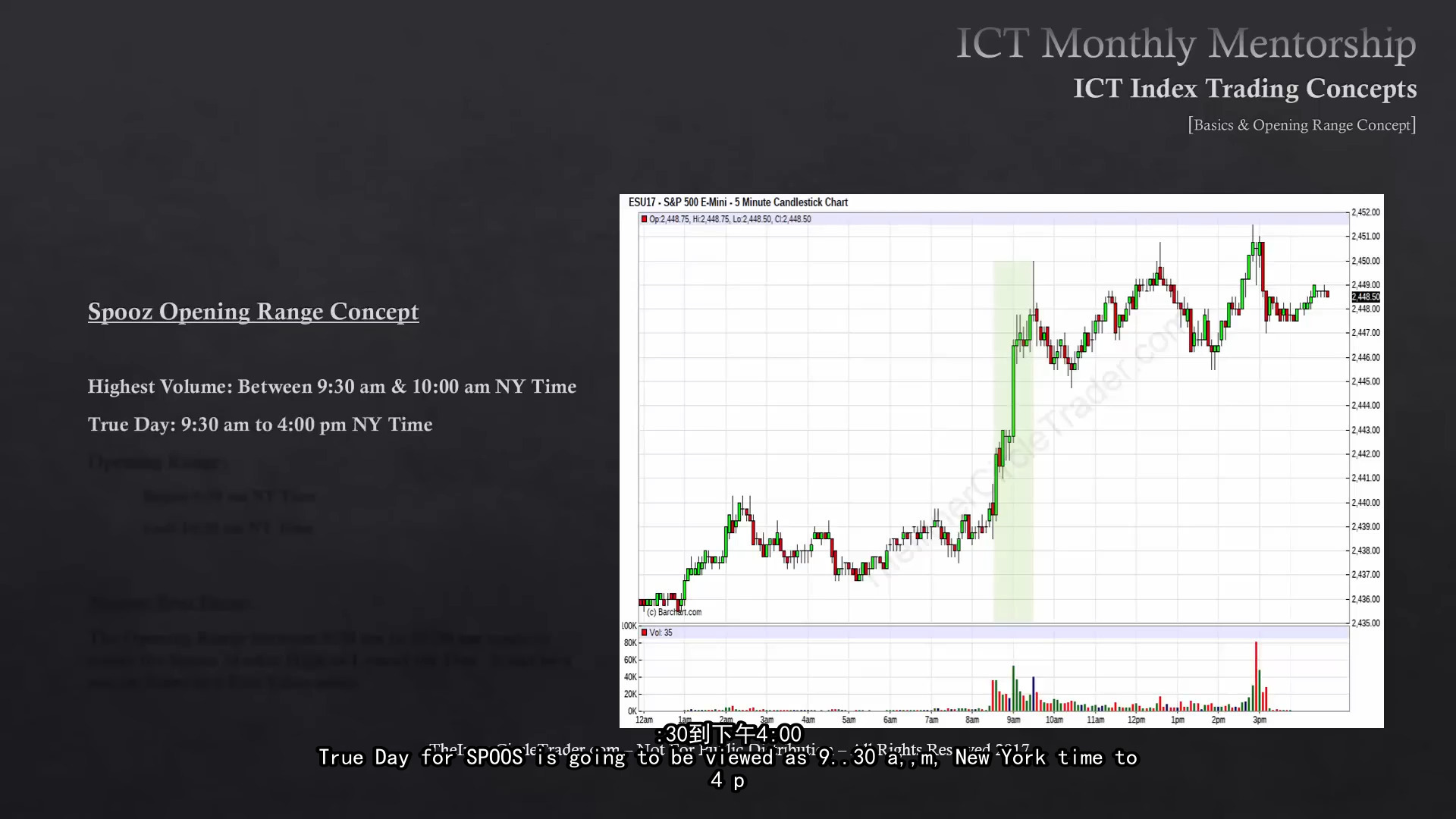 【中文配音】[20171010] ICT 导师核心内容  第十个月  指数期货  基础与开盘价区间概念哔哩哔哩bilibili