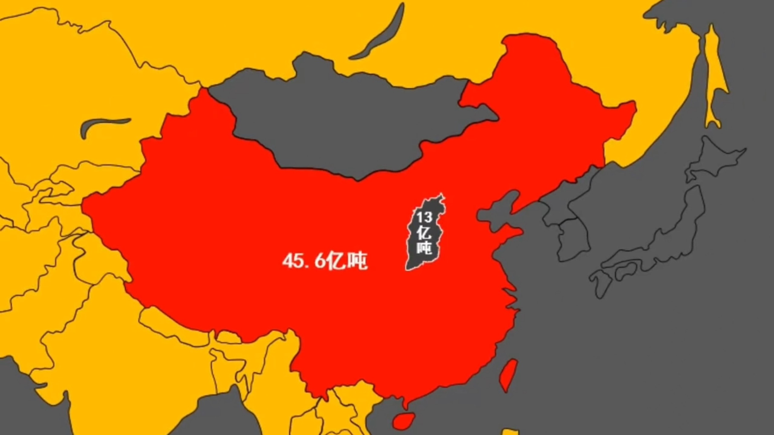 假如煤炭产量比山西低的国家都变成海