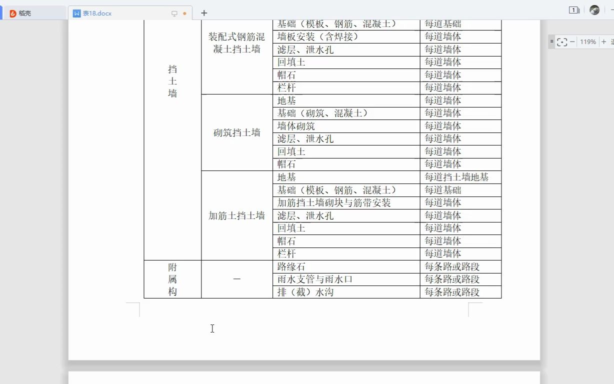 市政道路工程如何划分哔哩哔哩bilibili