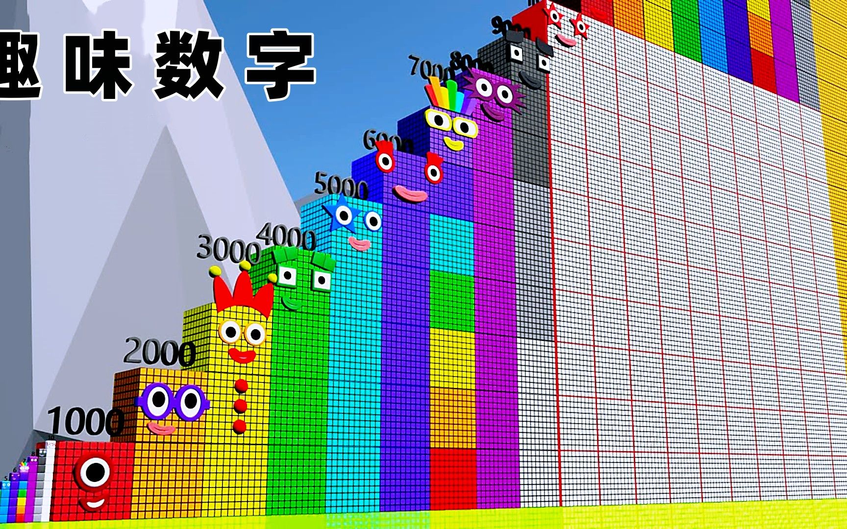 数字方块动画:1到100方块排列一排,最大数字和最小数字相差多大