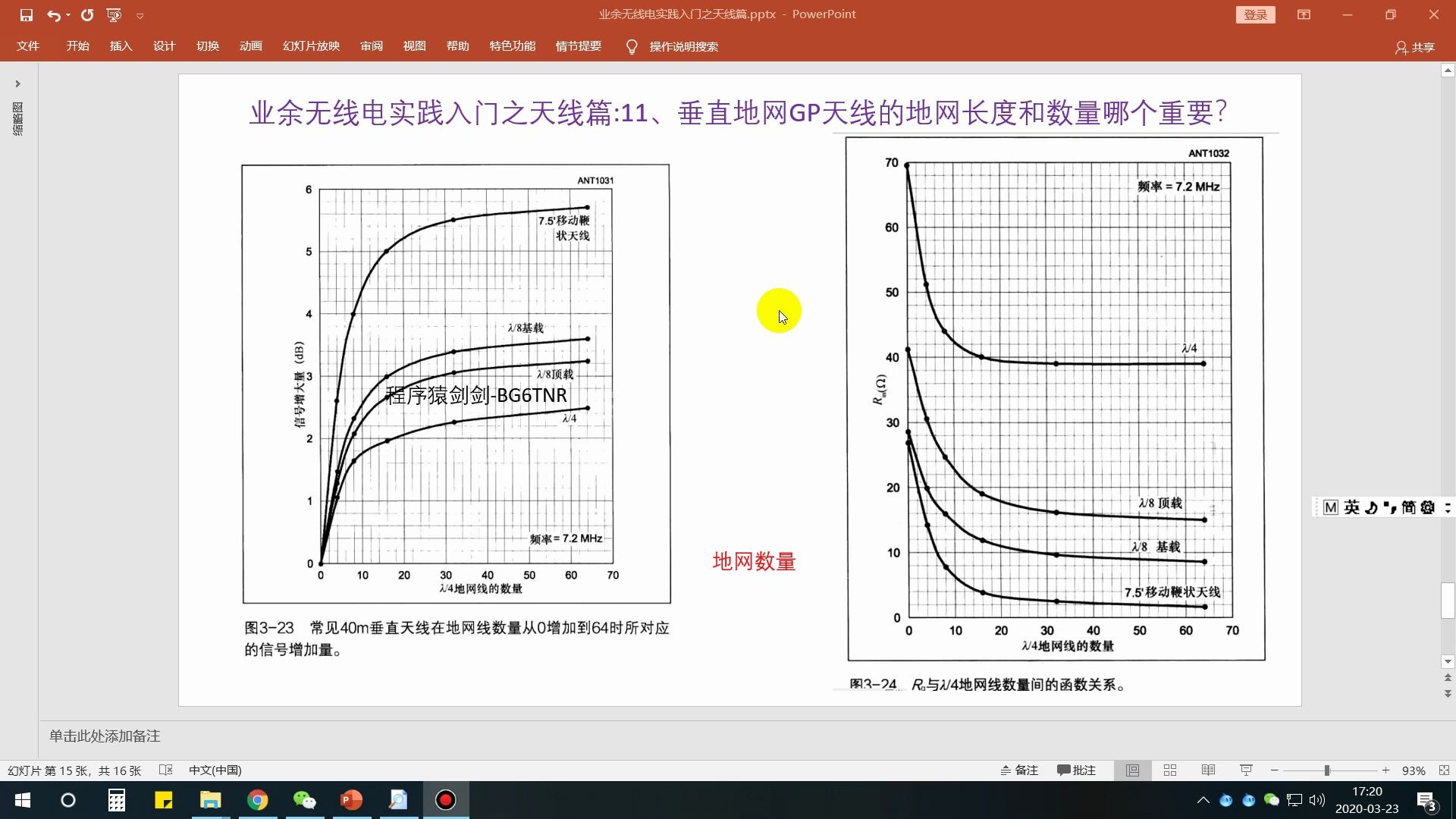 业余无线电实践入门之天线篇11垂直地网GP天线的地网长度和数量哪个重要?哔哩哔哩bilibili