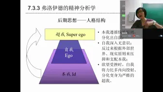 Tải video: 文学概论之反作者导向弗洛伊德&作者之死