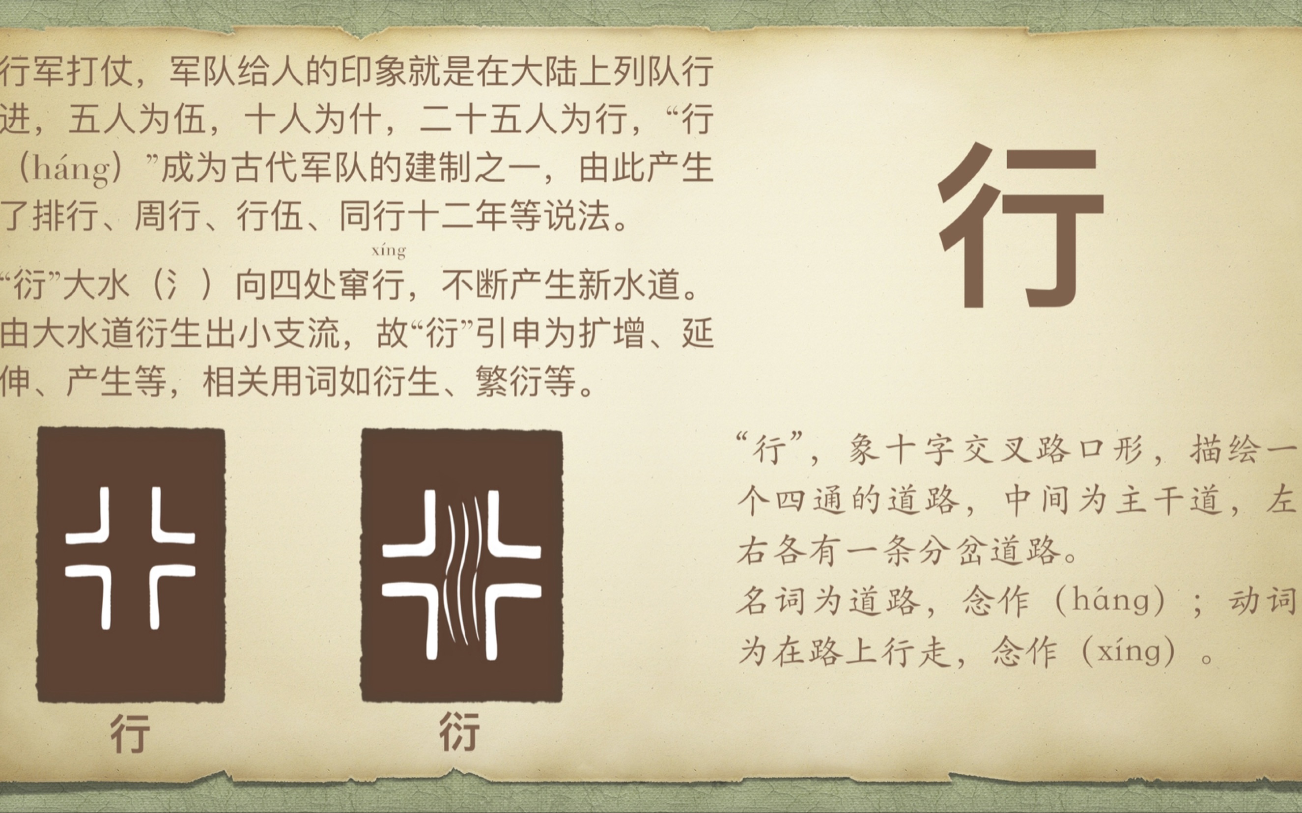 行字代表什么生肖