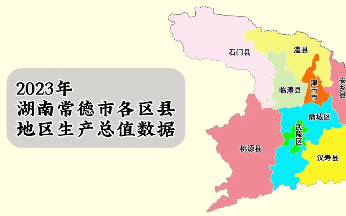 湖南常德市各区县2023年GDP数据:武陵区第一,临澧县增速最快哔哩哔哩bilibili