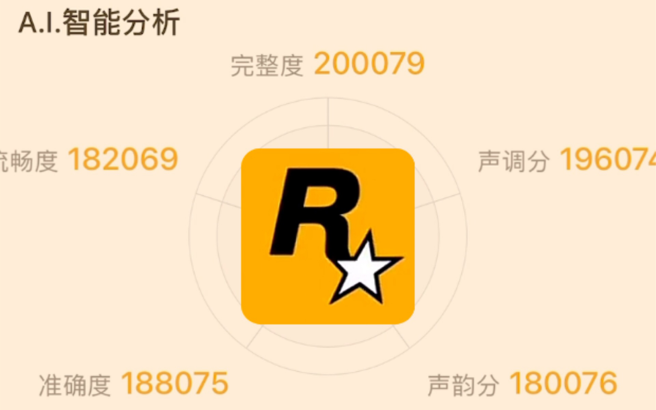 R星代理智学网哔哩哔哩bilibili