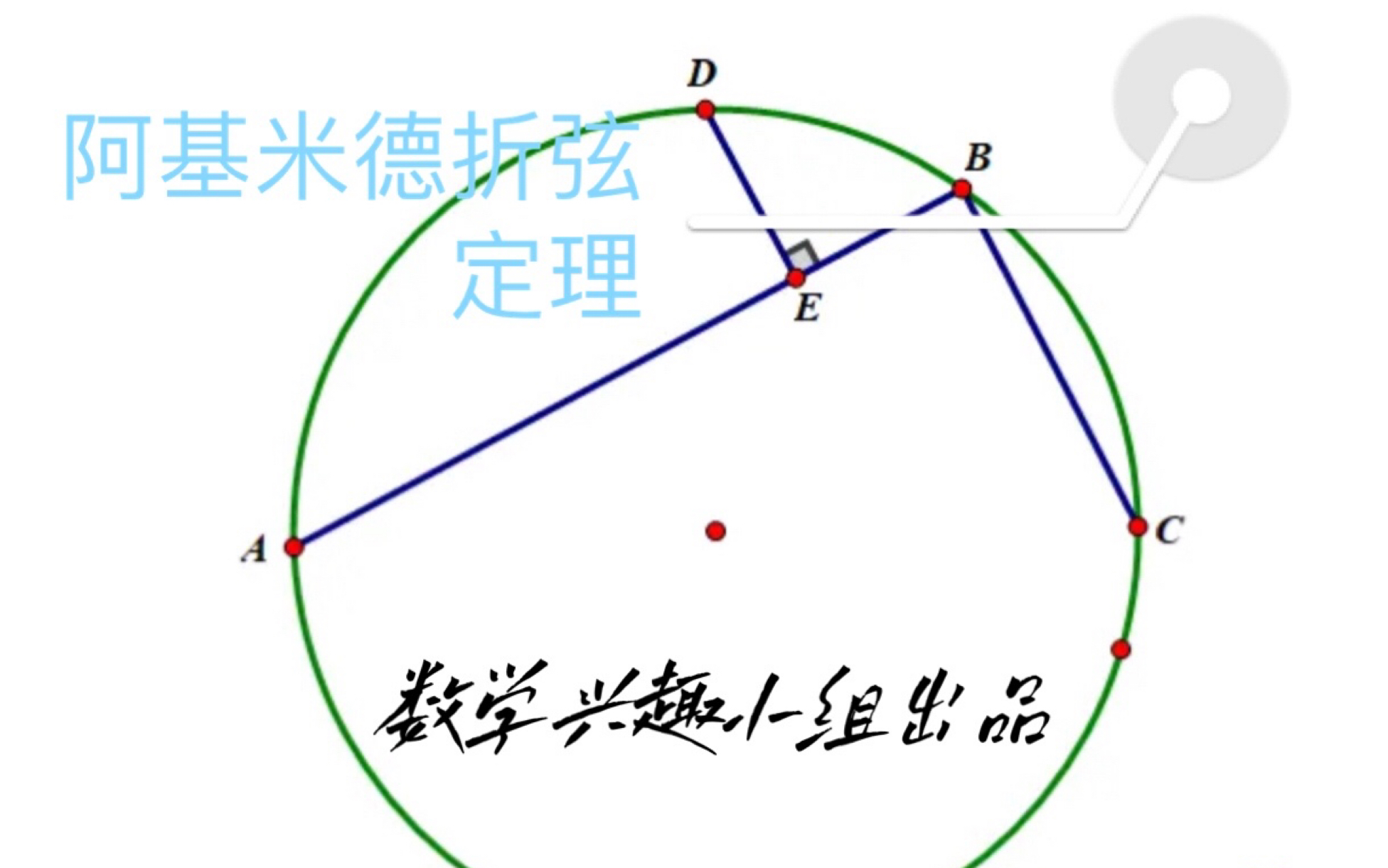 阿基米德折弦定理的推论(小组学习)哔哩哔哩bilibili