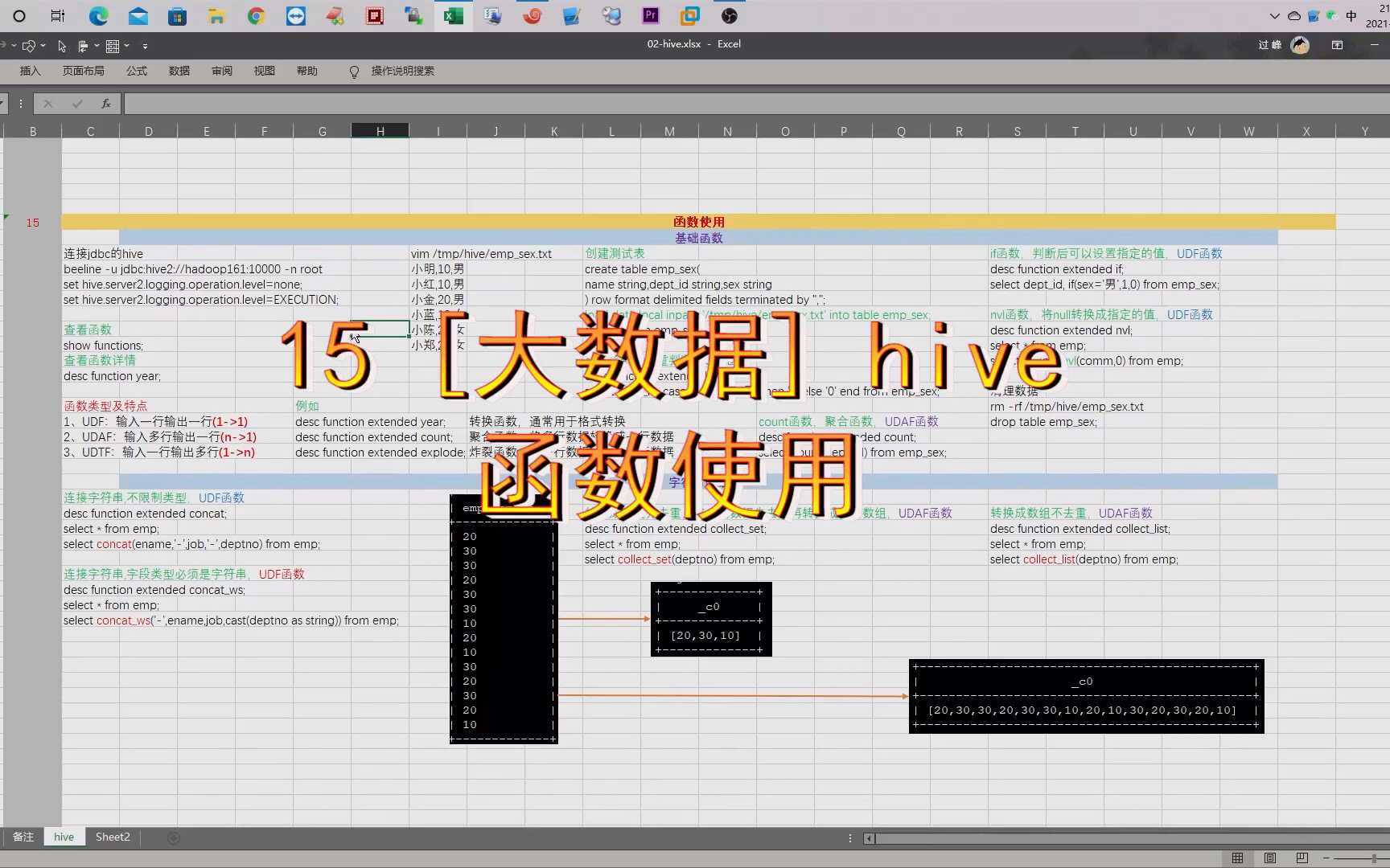 15 [大数据] hive 函数使用哔哩哔哩bilibili