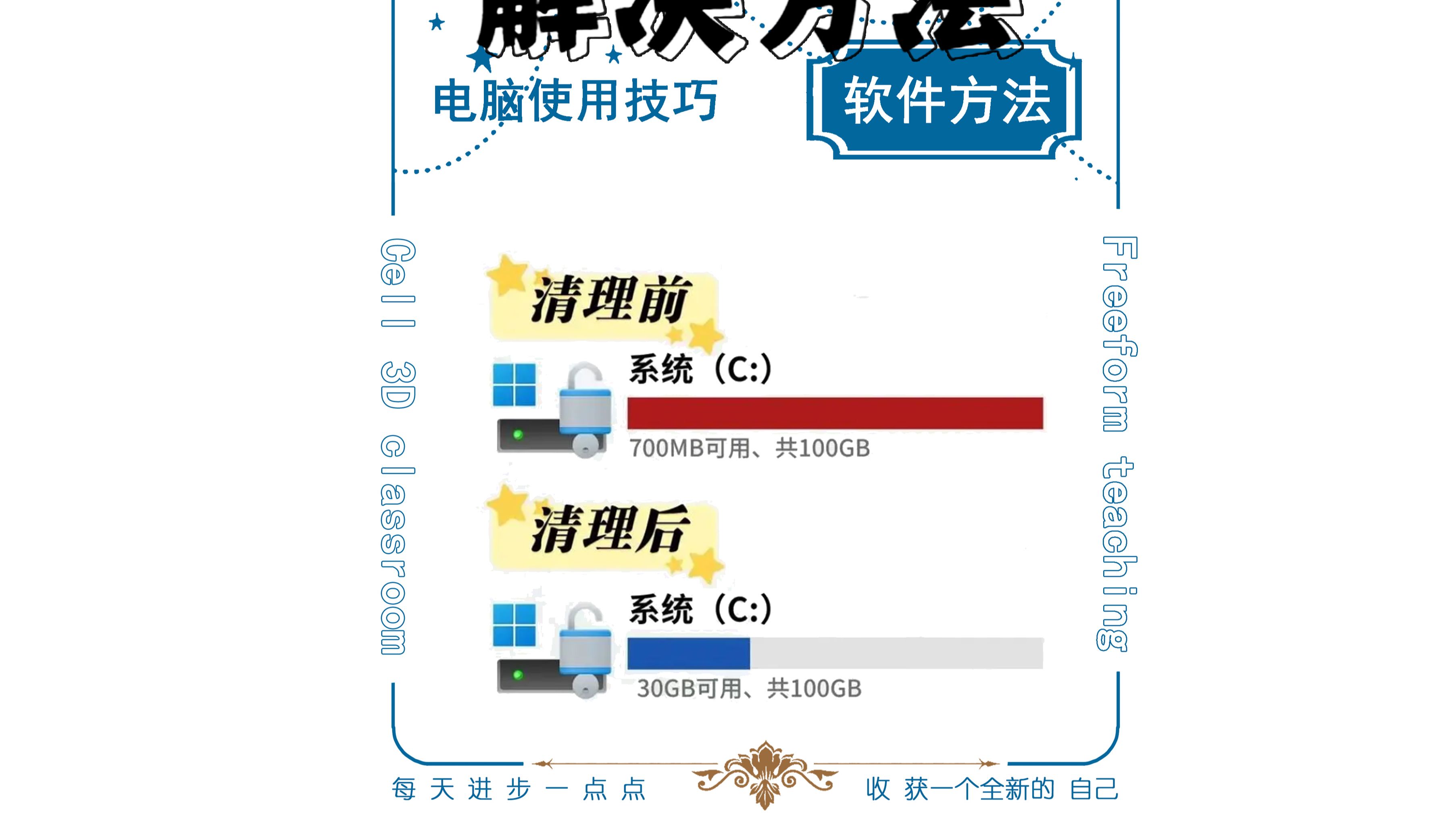 手工清理c盘(c盘手动清理垃圾)