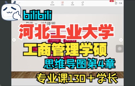 河工大工商管理徐国华管理学思维导图第四章 计划职能哔哩哔哩bilibili