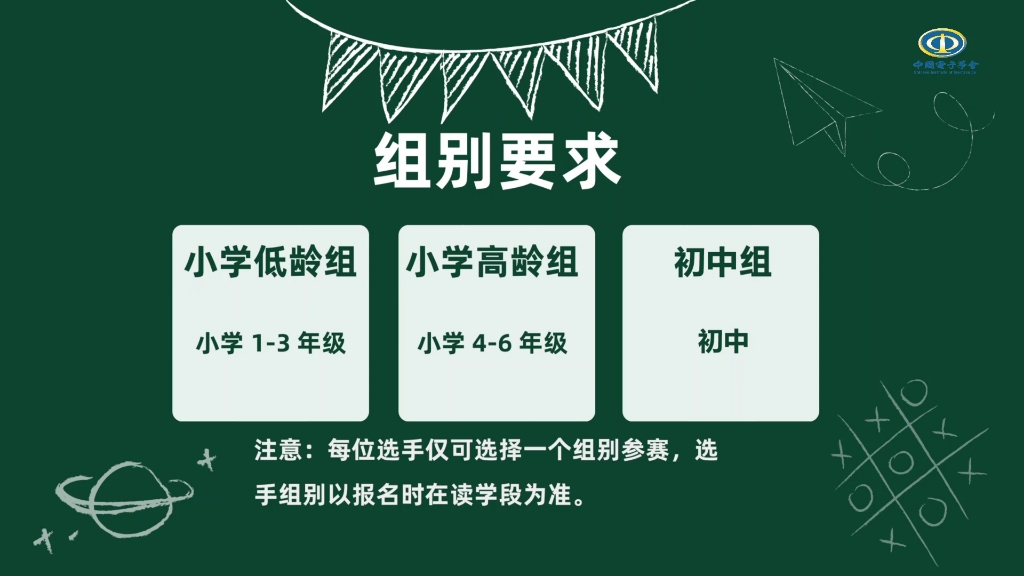 20212022全国青少年电子信息智能创新大赛~图形化编程挑战赛项官方说明~教育部权威白名单比赛哔哩哔哩bilibili