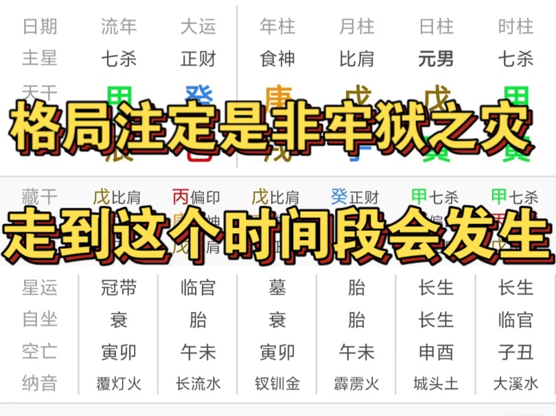 命理分析这种格局注定是非官非牢狱之灾!哔哩哔哩bilibili