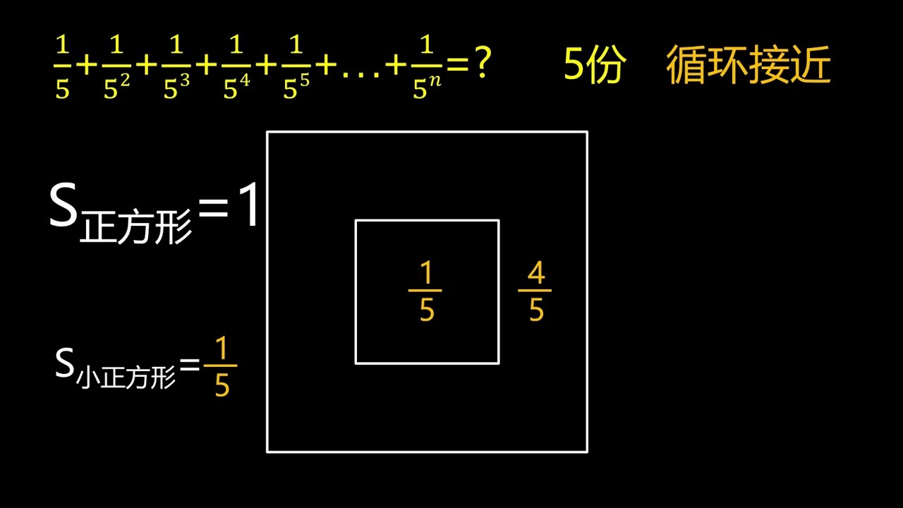 绝美证明