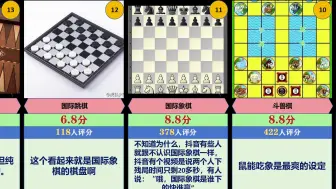 Download Video: （某扑评价）各种棋类评分排行