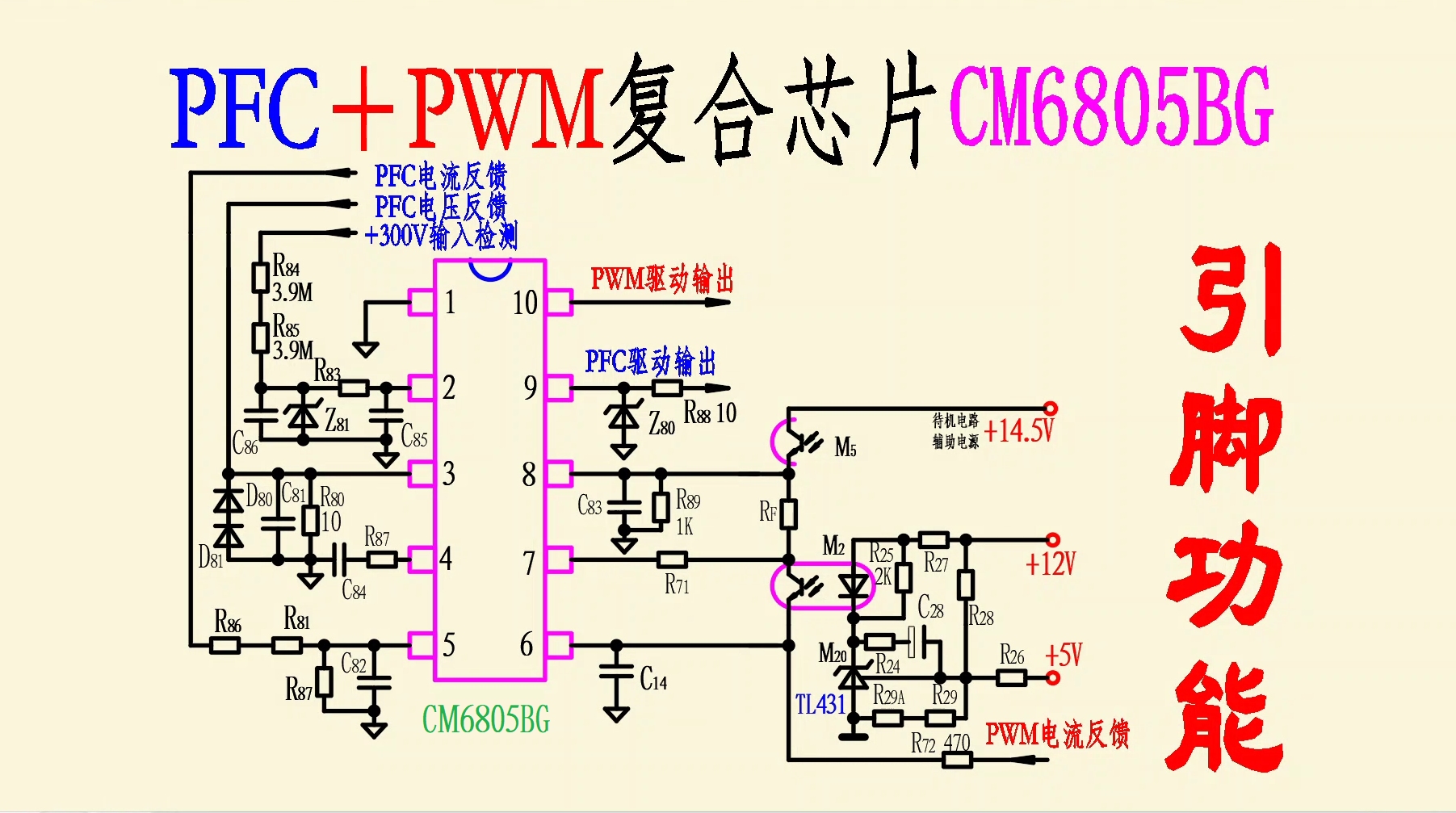 pfcpwm复合型atx电源管理芯片cm6805bg功能分析