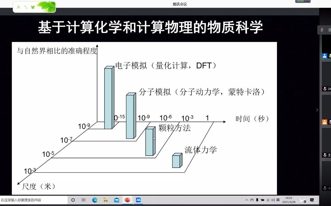 20210328固体地球科学大数据学术研讨会B哔哩哔哩bilibili