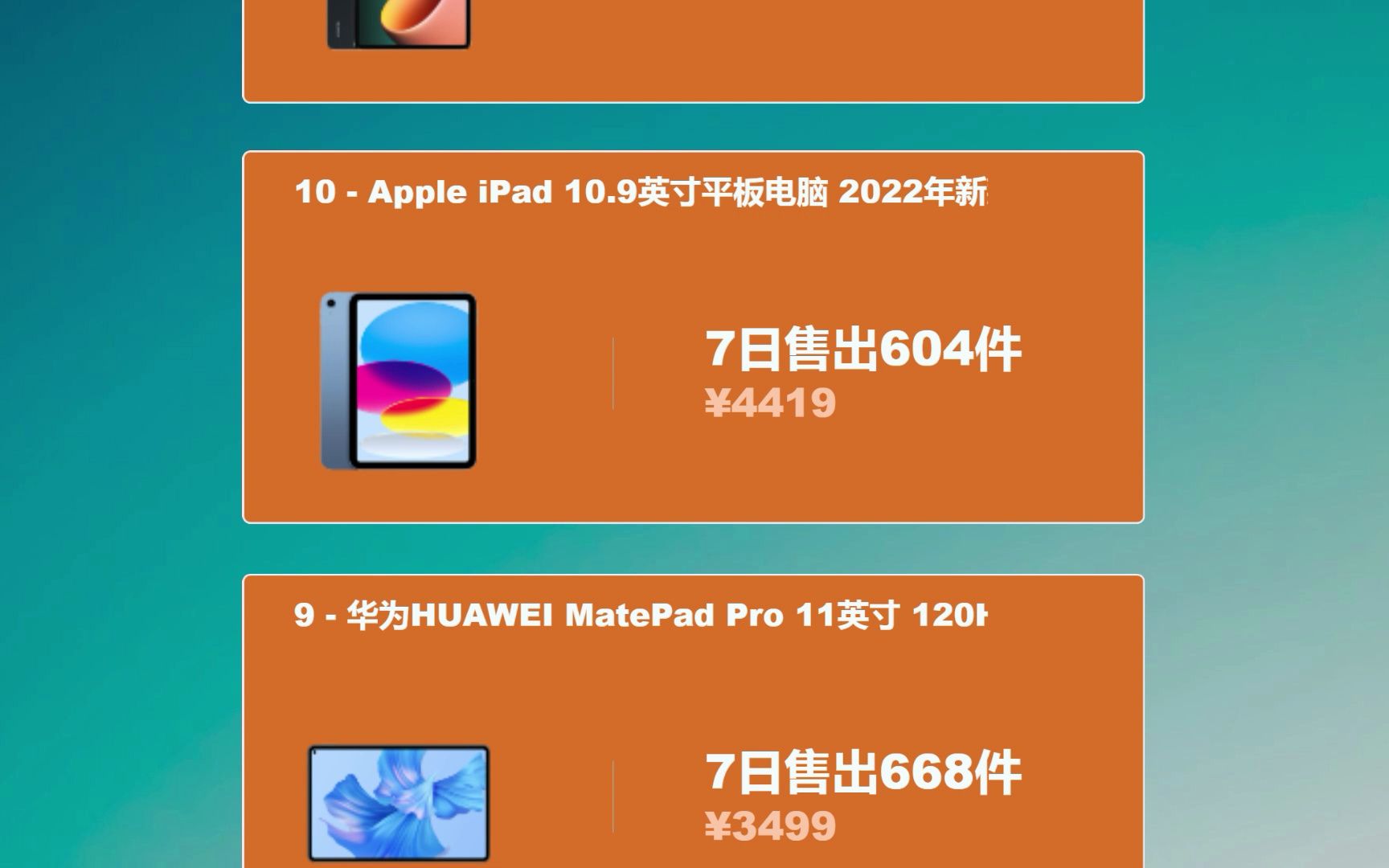 2023最新平板电脑销量排行榜 华为huawei matepad 11