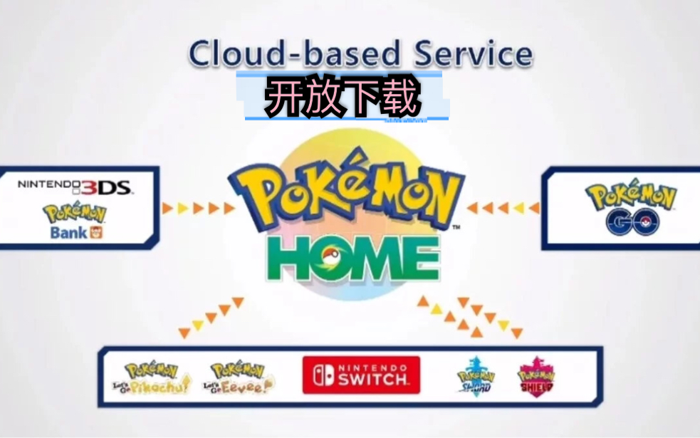 Pokemon home 今日开始下载 共807只宝可梦图鉴 全技能及特性图鉴 注册及试玩哔哩哔哩bilibili