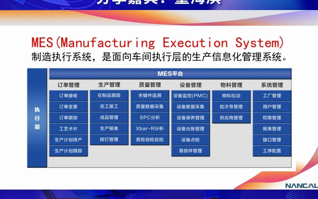 [图]什么是MES（制造执行系统）