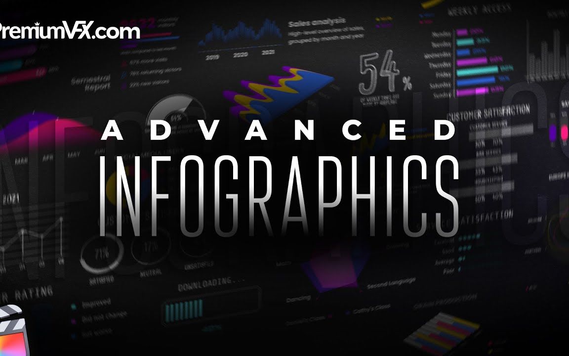 免费 | FCPX表格 Advanced Infographics 饼状图曲线柱状图信息图表制作工具 支持M1M2哔哩哔哩bilibili