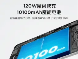 Download Video: 红魔电竞平板预热：10100mAh“魔能电池”+120W“魔闪快充”，45 分钟充满电