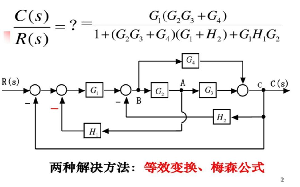 [图]新冠肺炎期间《物联网控制技术》临时网课--第1章