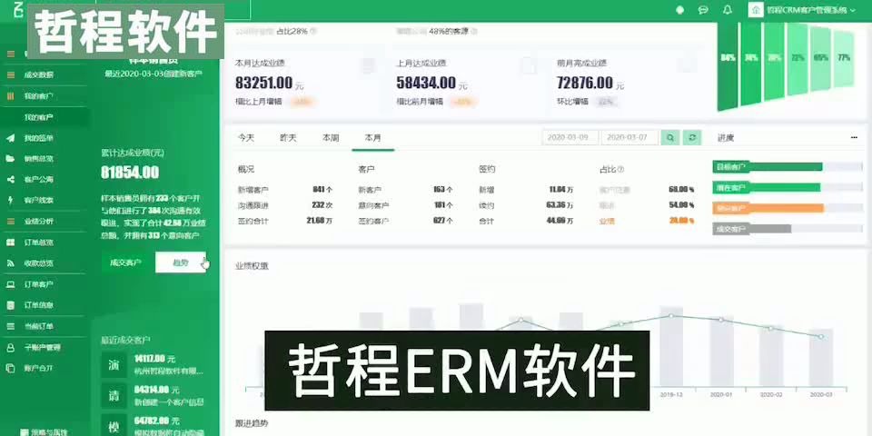 CRM系统跟软件外包公司合作开发的软件哔哩哔哩bilibili