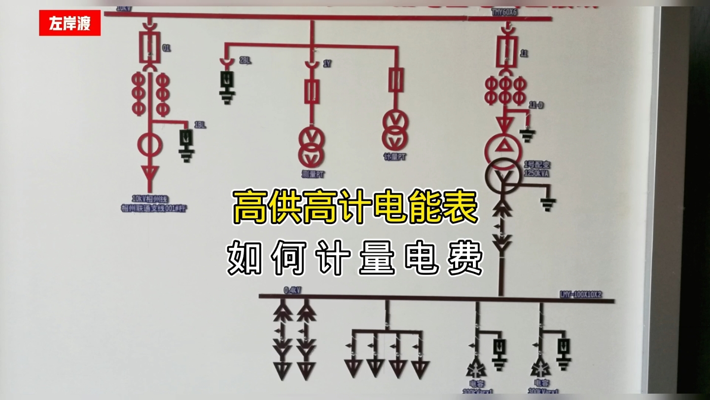 工厂高供高计电能表如何计量电费?哔哩哔哩bilibili