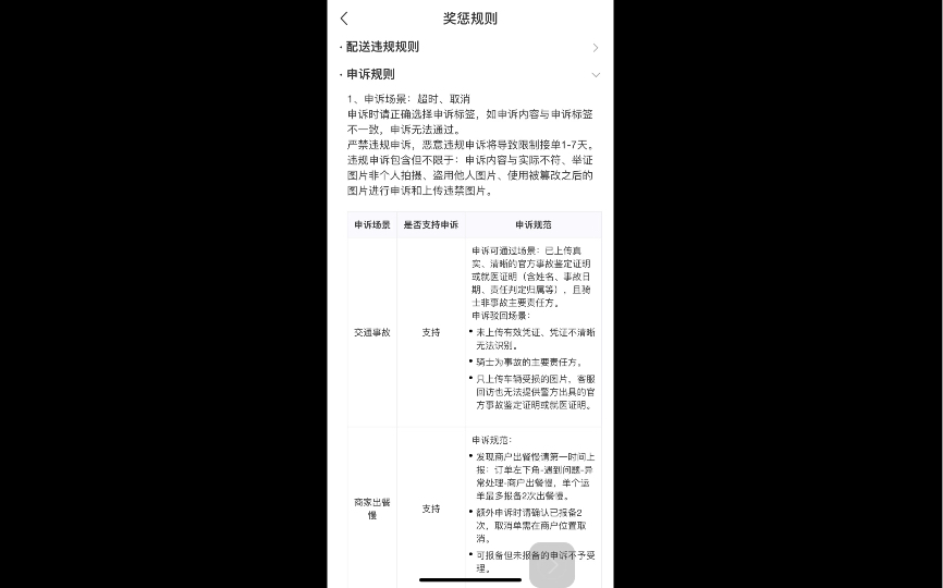 外卖配送中如出现因交通事故导致罚单申诉可通过场景:已上传真实、清晰的官方事故鉴定证明或就医证明(含姓名、事故日期、责任判定归属于等)且骑士...