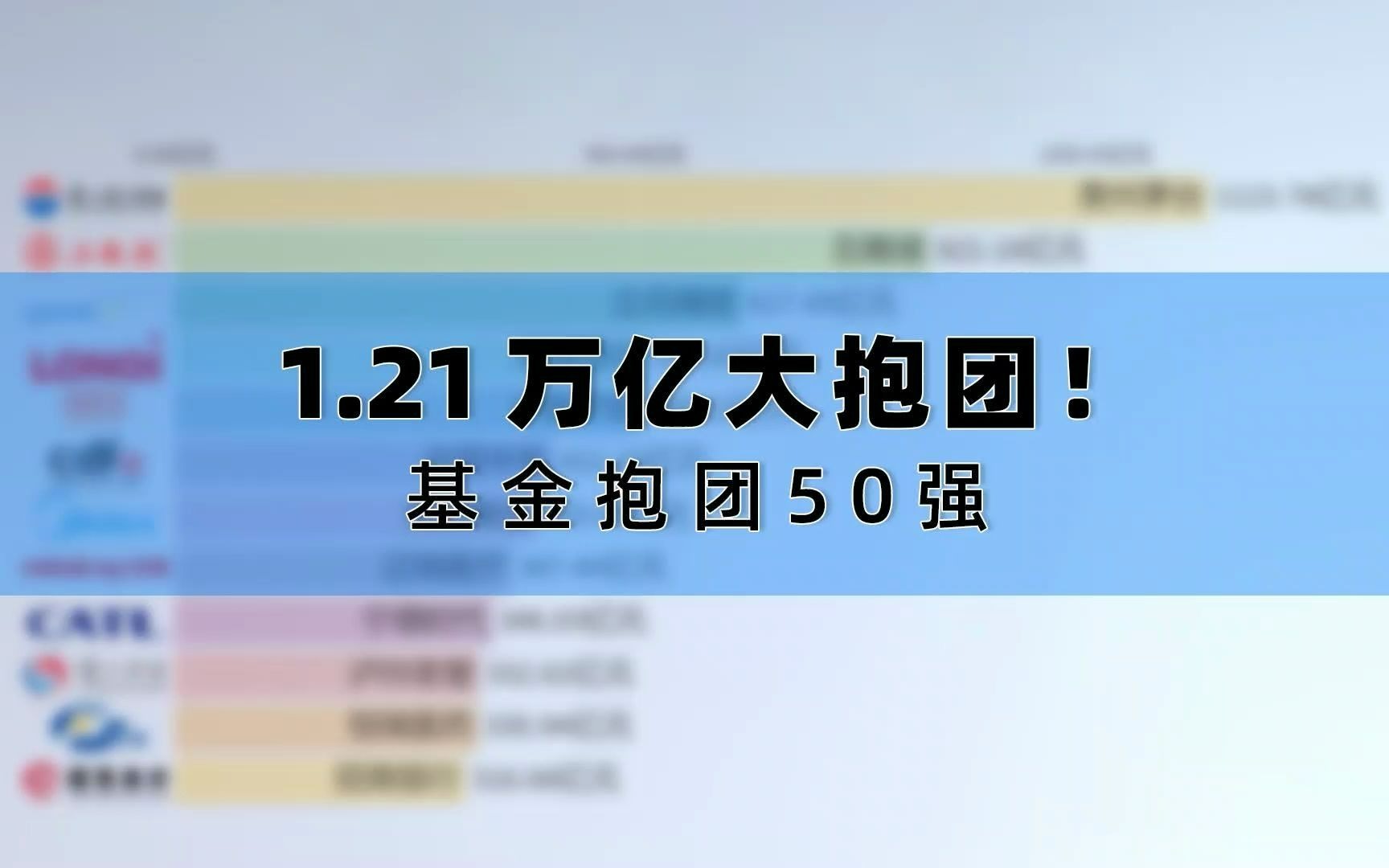 基金们都重仓了哪些股票?来看看基金重仓的前五十强哔哩哔哩bilibili