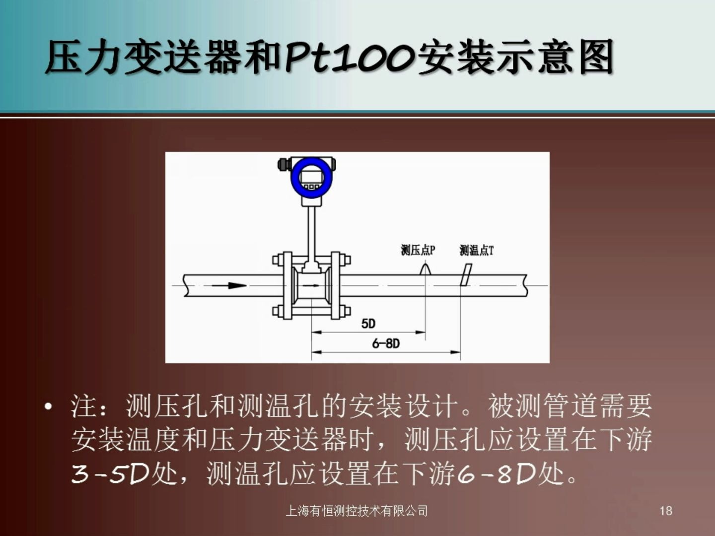 lugb涡街流量计说明书哔哩哔哩bilibili