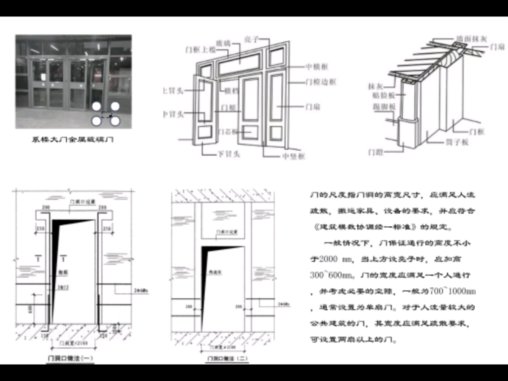 建筑构造调研报告哔哩哔哩bilibili